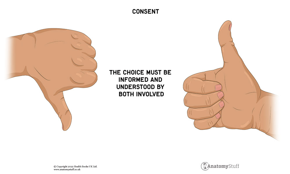 consent-sexual-education